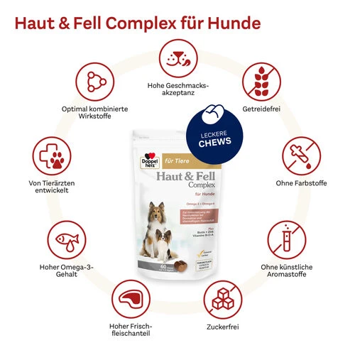 Doppelherz Haut & Fell Complex Für Hunde – Bild 4