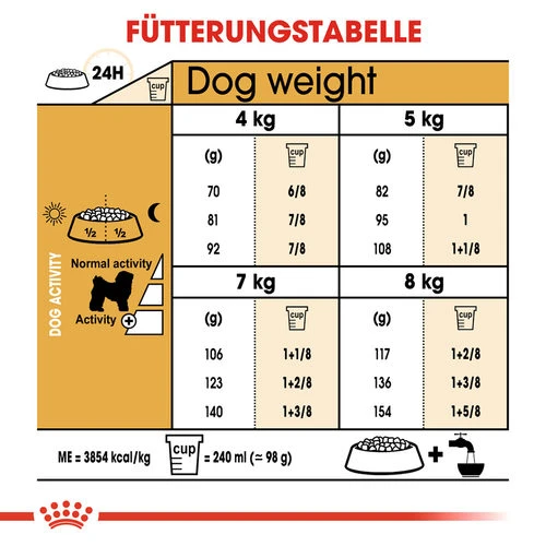 Royal Canin Bichon Frisé Adult - Hundefutter – Bild 6