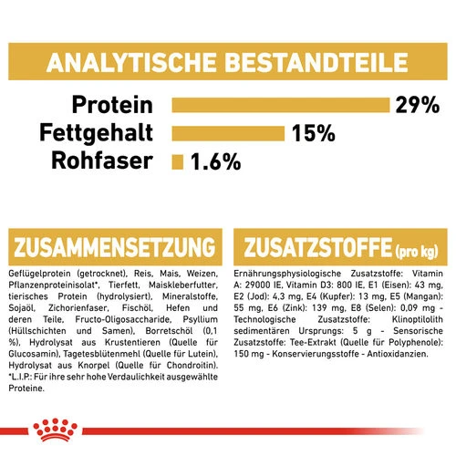 Royal Canin Bichon Frisé Adult - Hundefutter – Bild 7