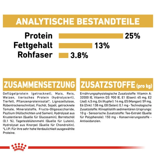 Royal Canin Golden Retriever Adult - Hundefutter – Bild 7