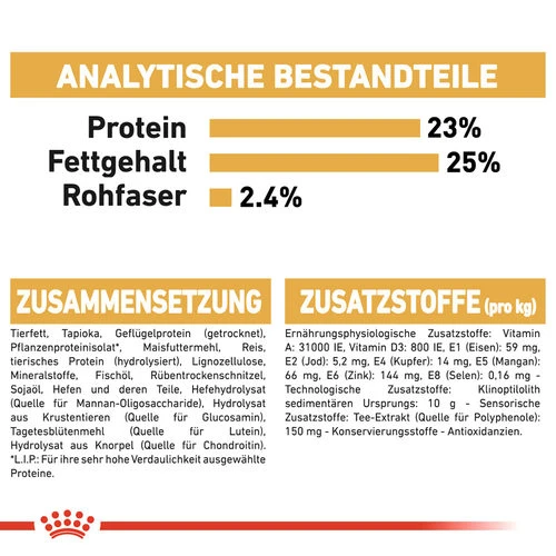 Royal Canin Great Dane Adult - Hundefutter – Bild 7